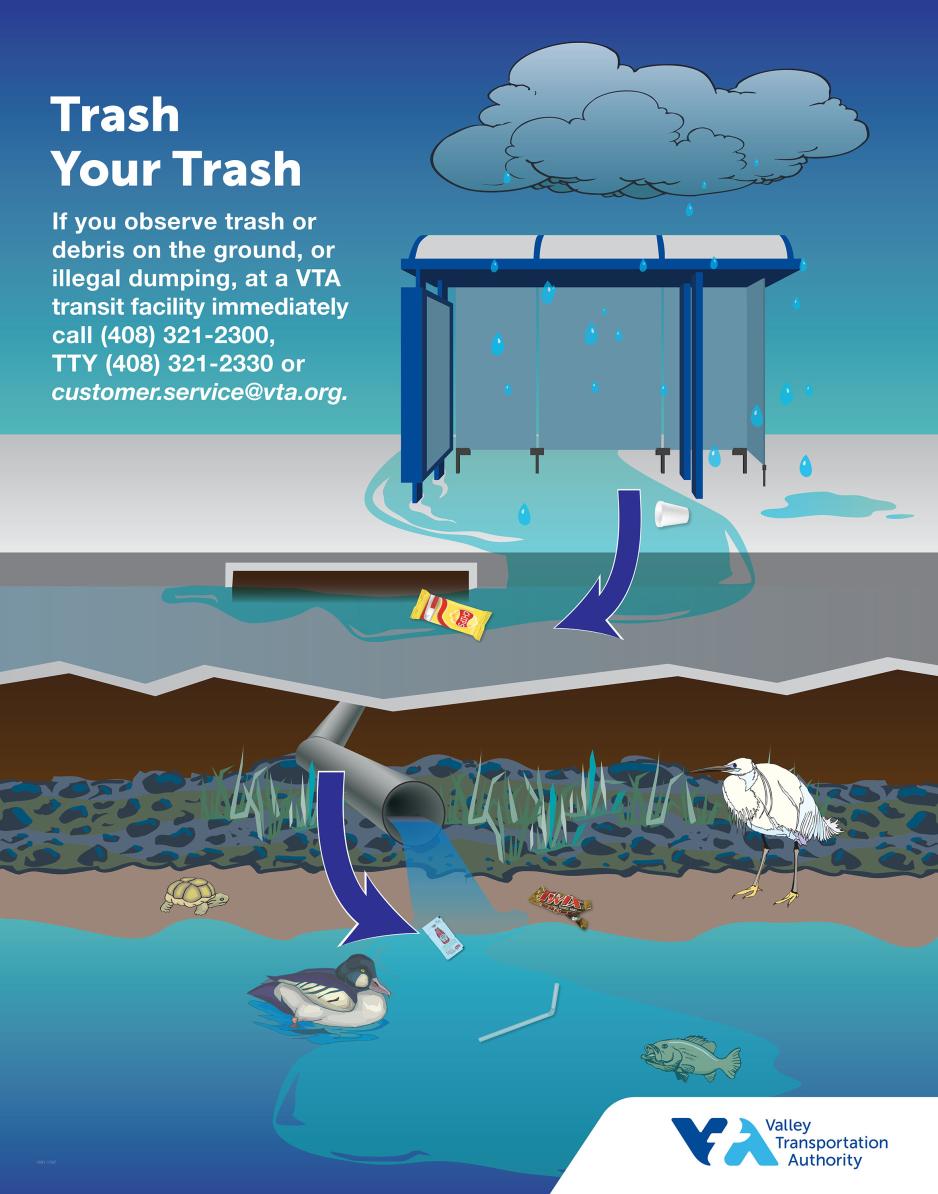 illustration showing how stormwater flows to the bay from a VTA bus stop, and how trash can flow with it