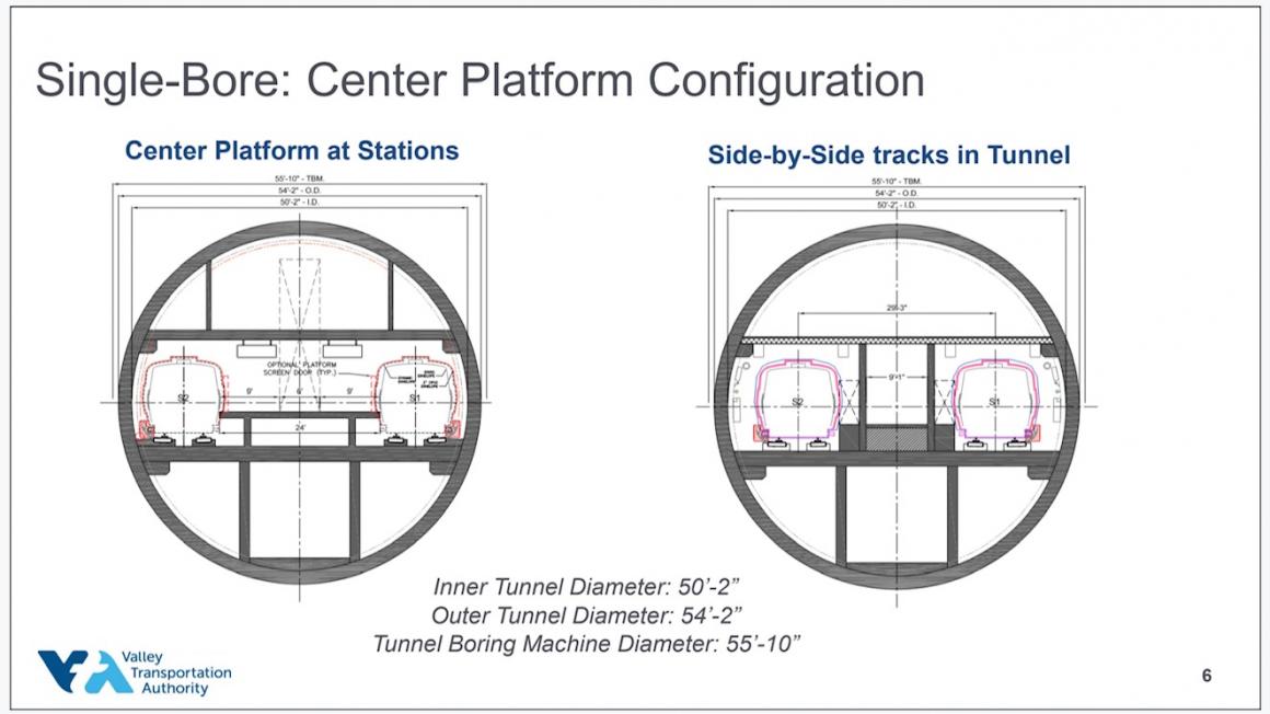 single bore schematic