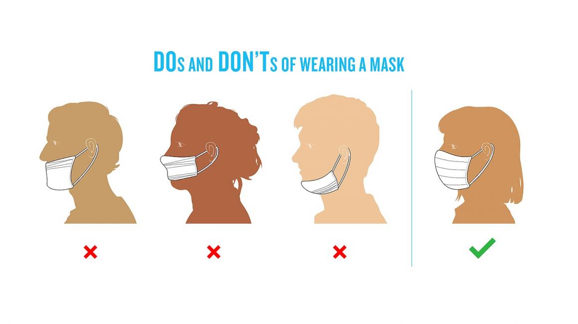 The Do's and Don'ts of Wearing a Face Covering