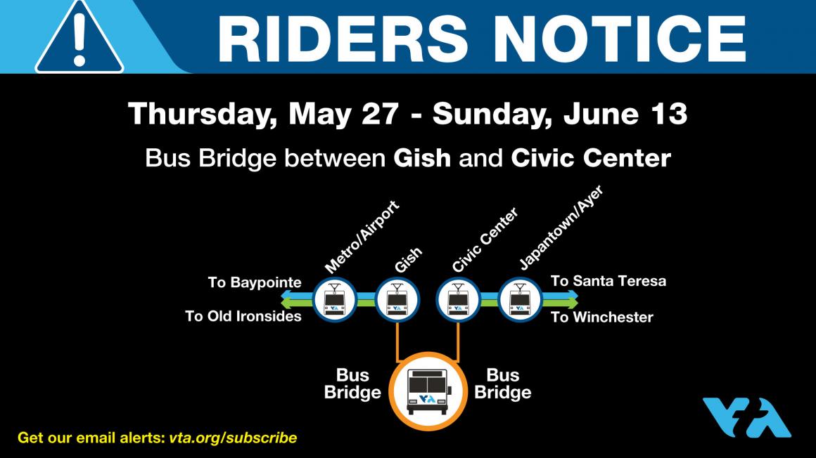 riders bus bridge between Gish and Civic Center stations