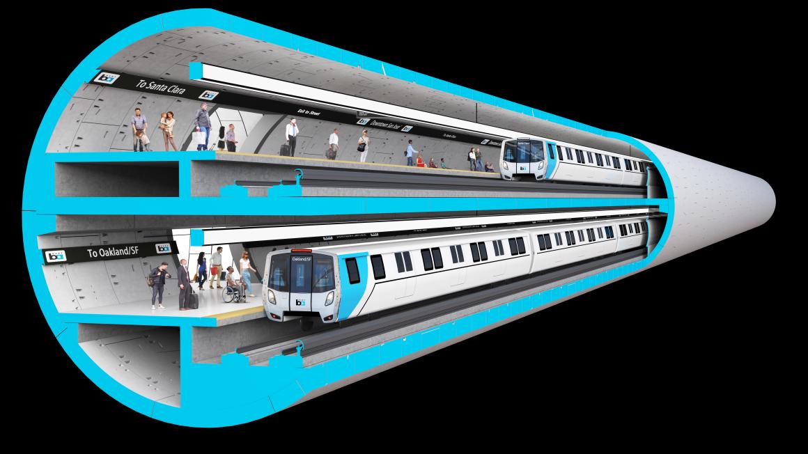 Simulation of BART Trains in a Tunnel