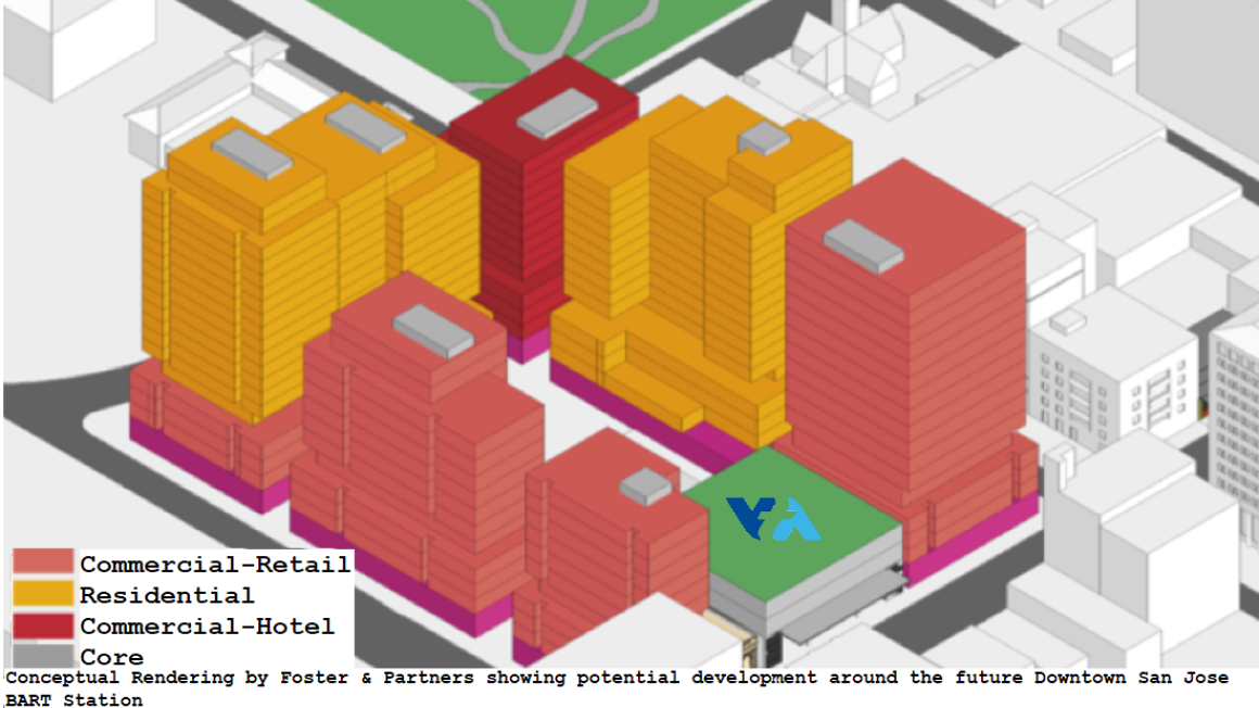 Render of future Downtown Station Area