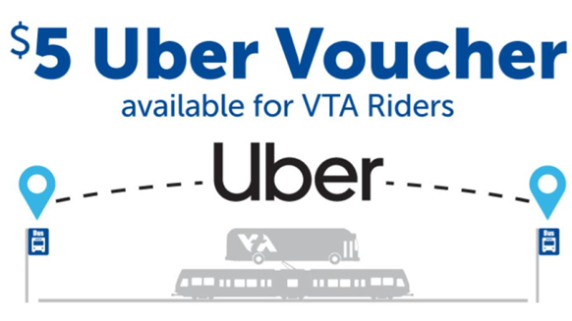 Uber voucher graphic