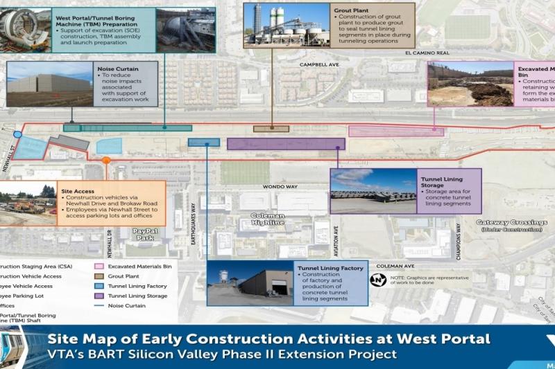 West Portal Area Construction Activities