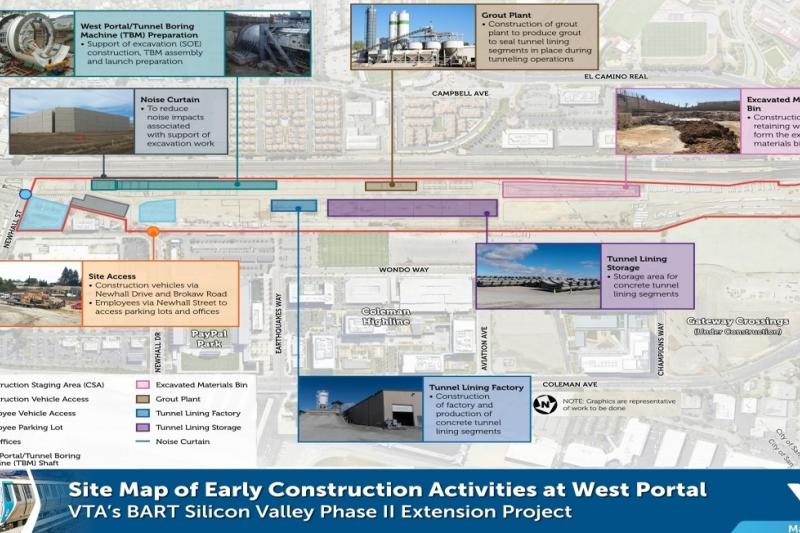 West Portal Area Construction Activities