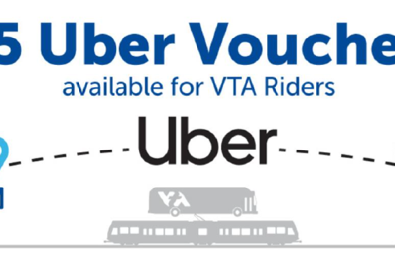 Uber voucher graphic