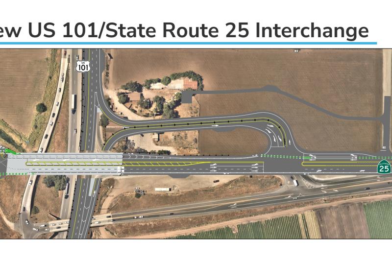 aerial photo of interchange at 101 and 25