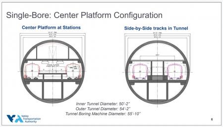 single bore schematic