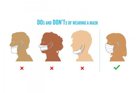 The Do's and Don'ts of Wearing a Face Covering