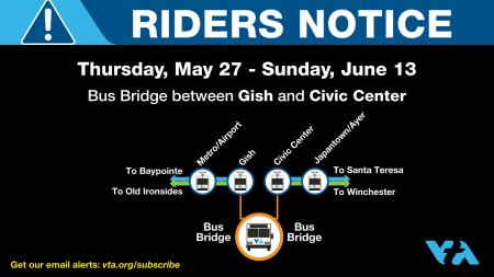 riders bus bridge between Gish and Civic Center stations