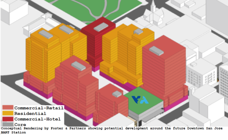 Render of future Downtown Station Area