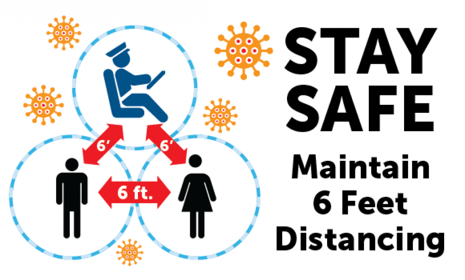 Graphic showing icons of a bus driver, man and woman with 6 FT and arrows between each, indicating the need to maintain 6 feet of social distancing to prevent the spread of COVID-19. Stay Safe Maintain 6 Feet Distancing