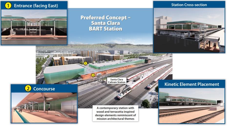 Preferred Concept Santa Clara Station 