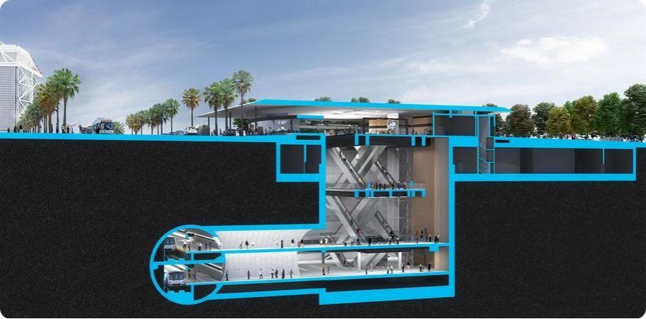 Cross section graphic of VTA's Diridon BART Station. Riders enter the station at street level, use elevators or escalators to go underground, and board BART trains under Santa Clara Street