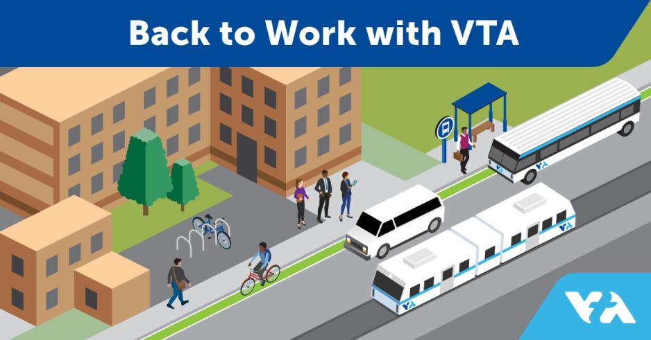 Image of a VTA bus, light rail and Vanpool next to office buildings 