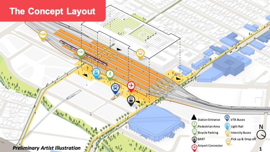 Graphic of the concept layout for Diridon Station