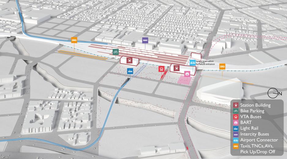 Graphic of concept plan for Diridon Station showing where each transportation mode would be focused