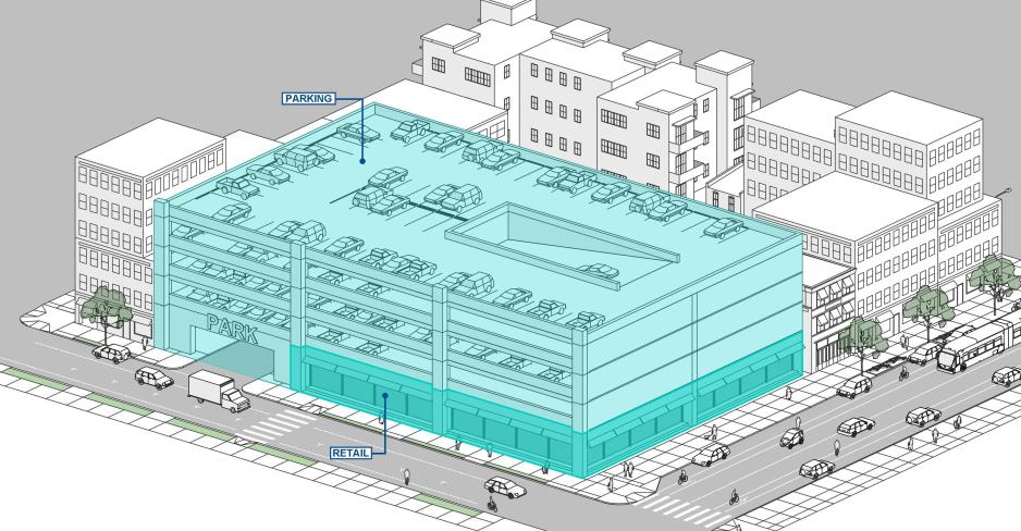Graphic of a city block with a parking structure highlighted in blue with ground-floor retail
