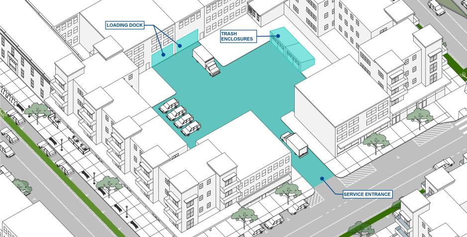 Graphic of a city block with the center part surrounded by white buildings highlighted in blue with callouts