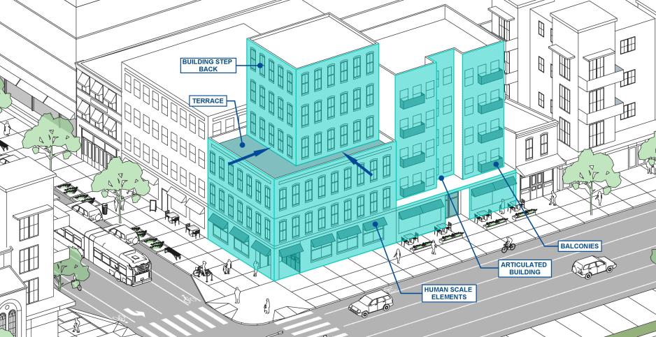 Graphic of larger white buildings with the corner building highlighted in blue with callouts