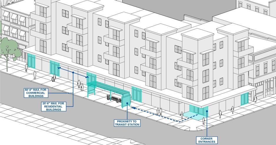 Graphic of a city block with white buildings with parts of the ground floor highlighted in blue with callouts