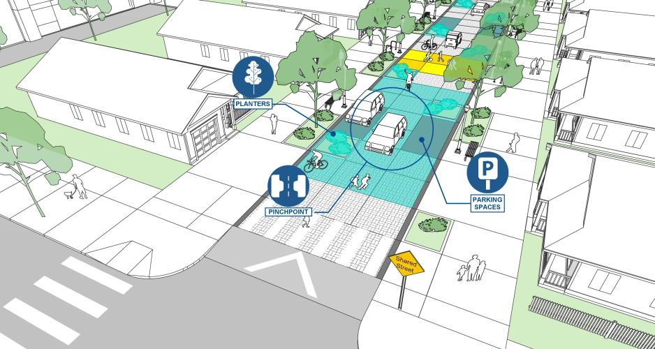 The same graphic as the first picture but highlighting the features that make it a shared street, including: planter and parking spaces. 