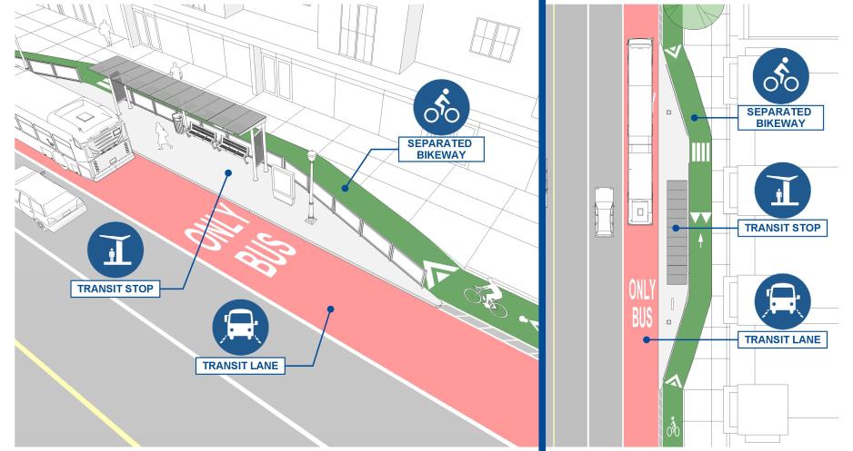 Diagram showing a separated bikeway wrapping around the back of a bus boarding island.