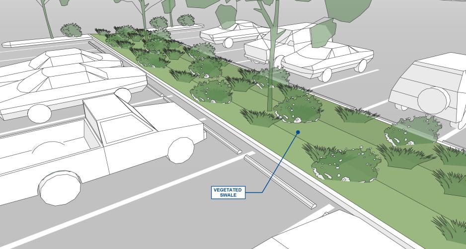 An illustration of a vegetated swale between parking rows.