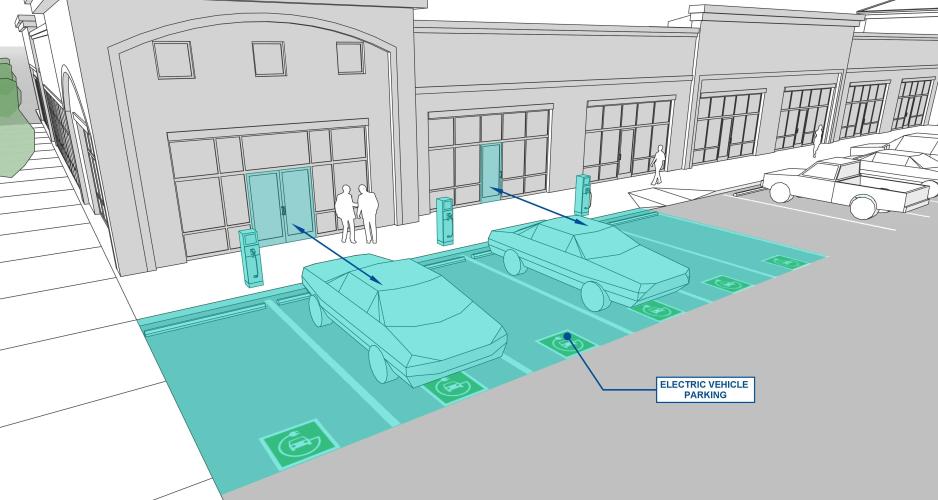 An illustration showing six EV charging parking spots closest to a commercial development.
