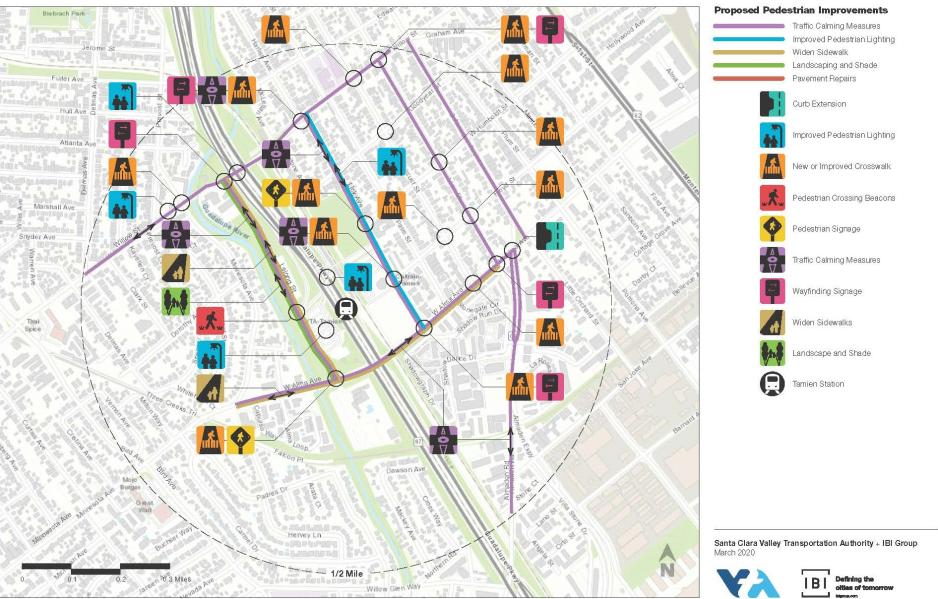 A graphic of a city with arrows pointing to pedestrian improvements including: curve extension and lighting. 