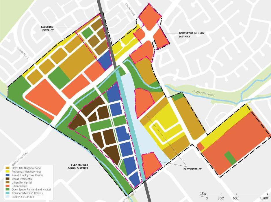 A graphic of the Berryessa BART Urban Village Plan land-use map showing mixed-use, residential, etc zones.