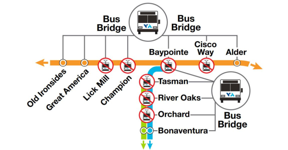 orange line Route: Schedules, Stops & Maps - Alum Rock (Updated)