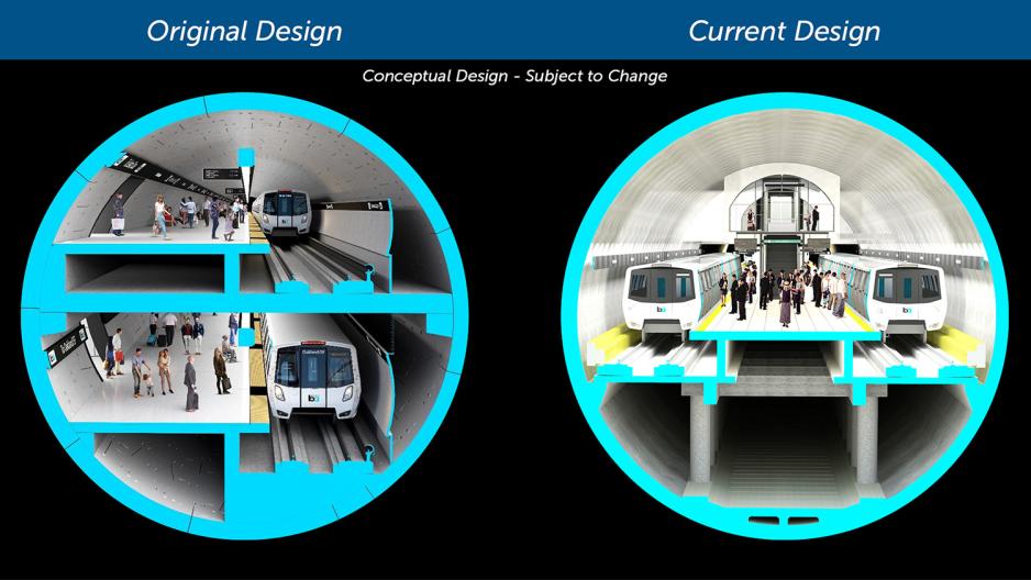 stacked platform versus side by side platform 