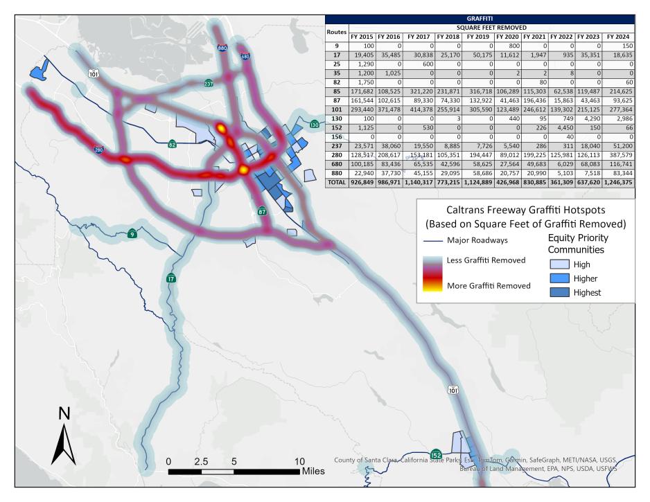 Image of Surface Area of Graffiti per Mile Removed along highways in SC County 2024