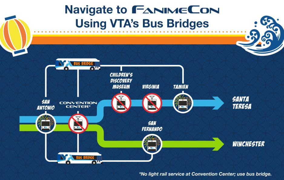 Blue and green line bus bridge for May 23 to June 9