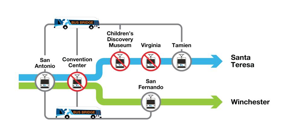 Blue and green line bus bridge for May 23 to June 9