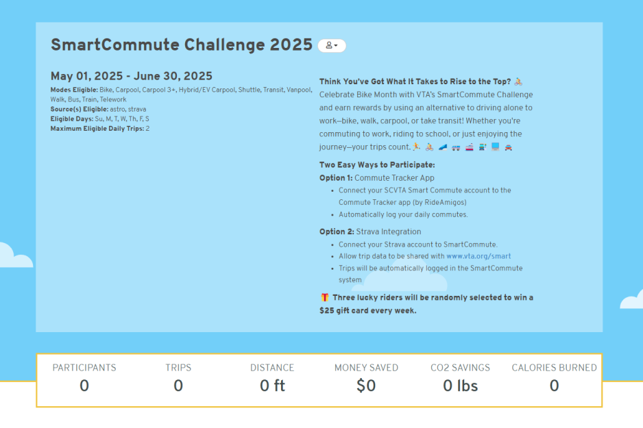 Smart Commute Challenge 2025
