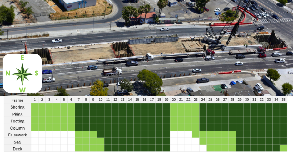 A graphic showing a photo of Capitol Expressway and Story Road, and a list of frames completed.
