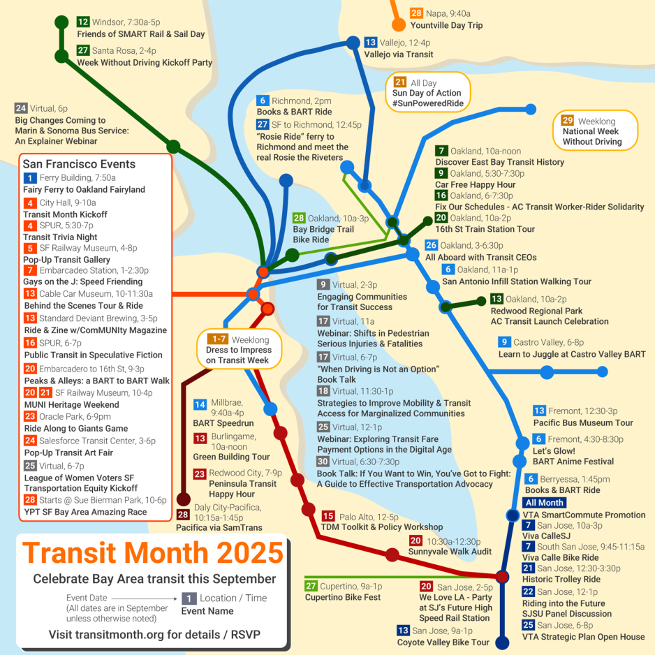 Transit Month Map