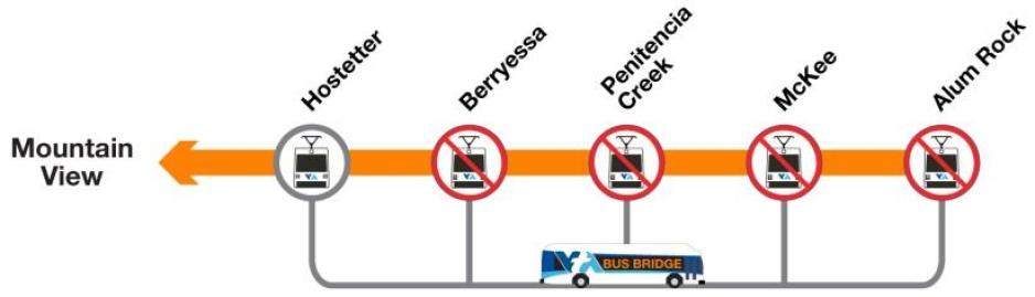 Bus bridge Map 