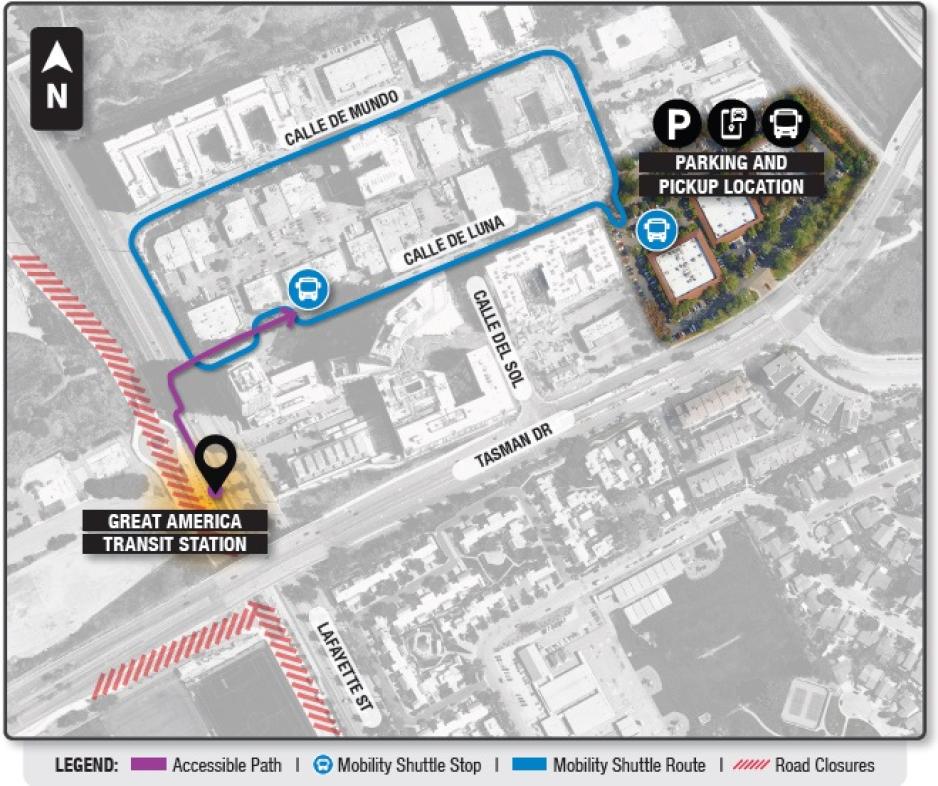 Mobility shuttle location as described above