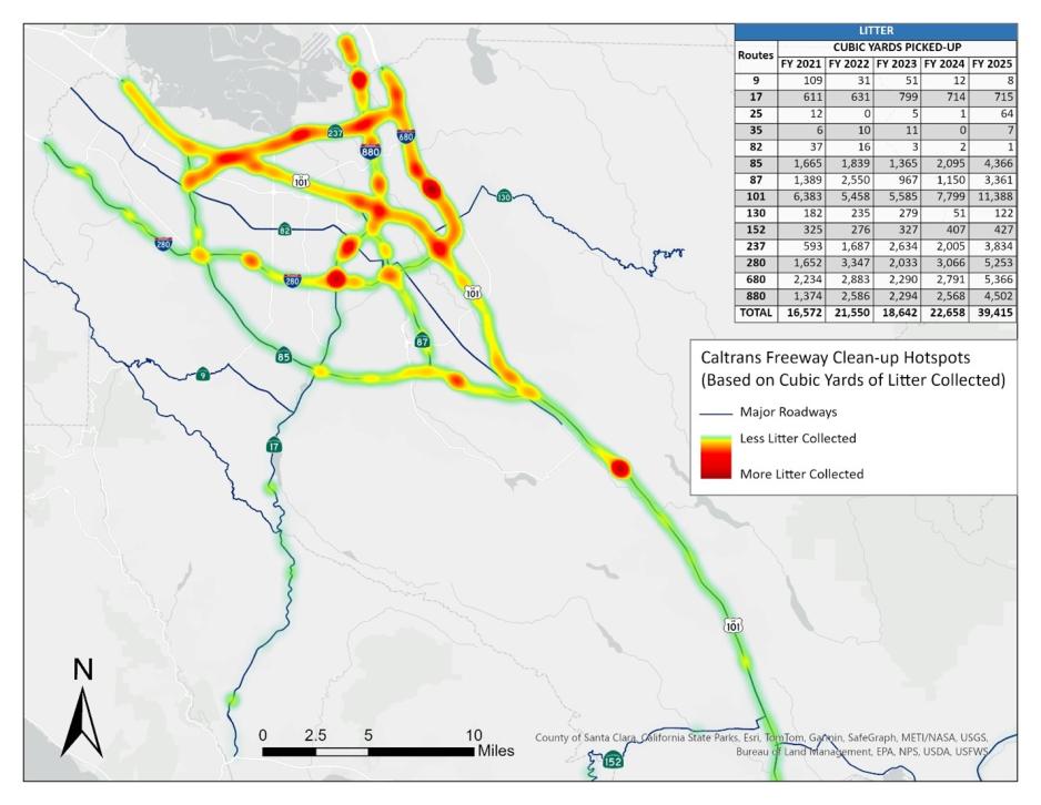 This figure shows a heat map of hot spots of litter in cubic yards picked up along highways in Santa Clara County by Caltrans cleanup crews during FY 2025. Locations with the highest density of litter picked up include:  - SR 237/Lawrence Expressway interchange - SR 237 from US 101 to Lawrence Expy interchange - I-680 from McKee Rd to US 101 - I-880 from El Camino Real to I-280 - I-280/SR 87 interchange - US 101/Coyote Creek Golf Dr