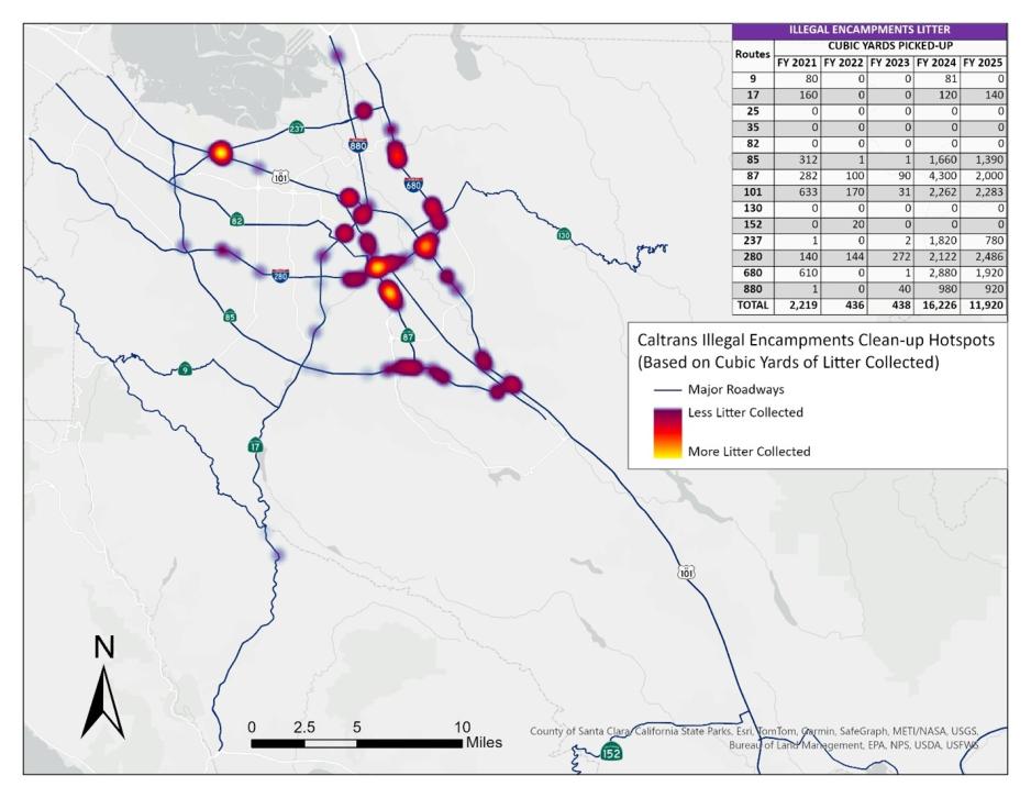 This figure shows a heat map of hot spots of illegal encampments litter in cubic yards picked up along highways in Santa Clara County by Caltrans cleanup crews during FY 2025. Locations with the highest density of litter picked up include: - SR 87 from I-280 to Almaden Expy - I-680 from McKee Rd to US 101 - I-680/N Capitol Ave - SR 237/US 101 interchange 
