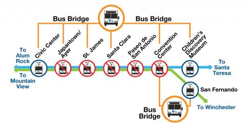 4500 Civic Center Vta Station Gratis